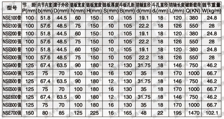 NSE高速提升链 链条