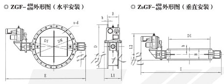 ZGF-450/650自动调节高温蝶阀