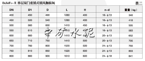 单层重锤式锁风翻板阀