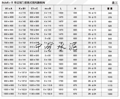 单层重锤式锁风翻板阀