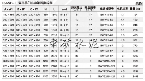 双层电动锁风翻板阀