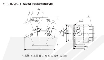 DbSzF型双层双门重锤式锁风翻板阀