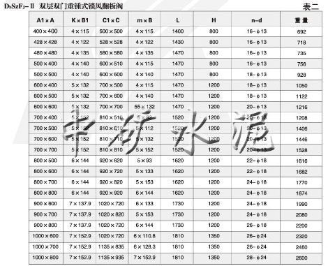 DbSzF型双层双门重锤式锁风翻板阀