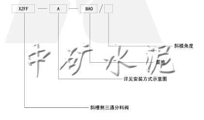 斜槽侧三通分料阀