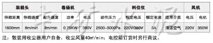 ZSQ汽车散装机技术参数表及示意图